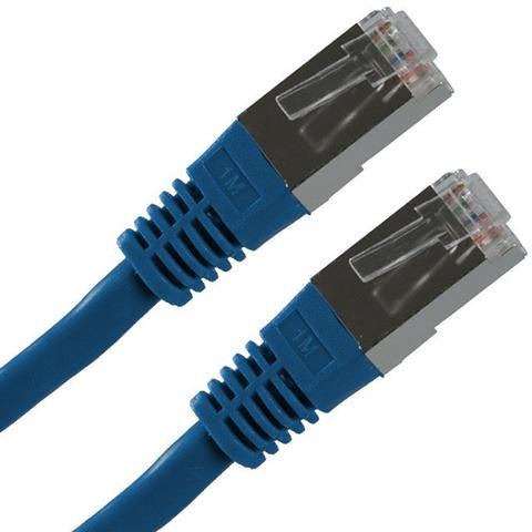 INTERTUBES ETHERNET CABLE