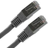 INTERTUBES ETHERNET CABLE